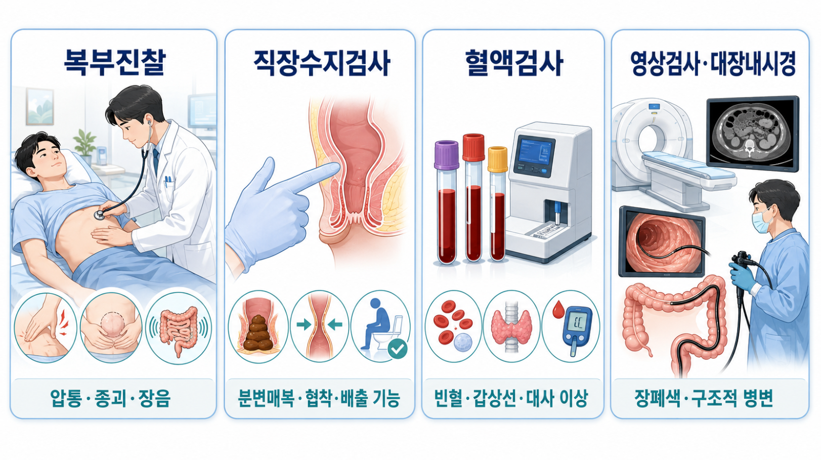 변비 진료의 복부진찰·직장수지검사·혈액검사·영상검사와 대장내시경 역할 정리