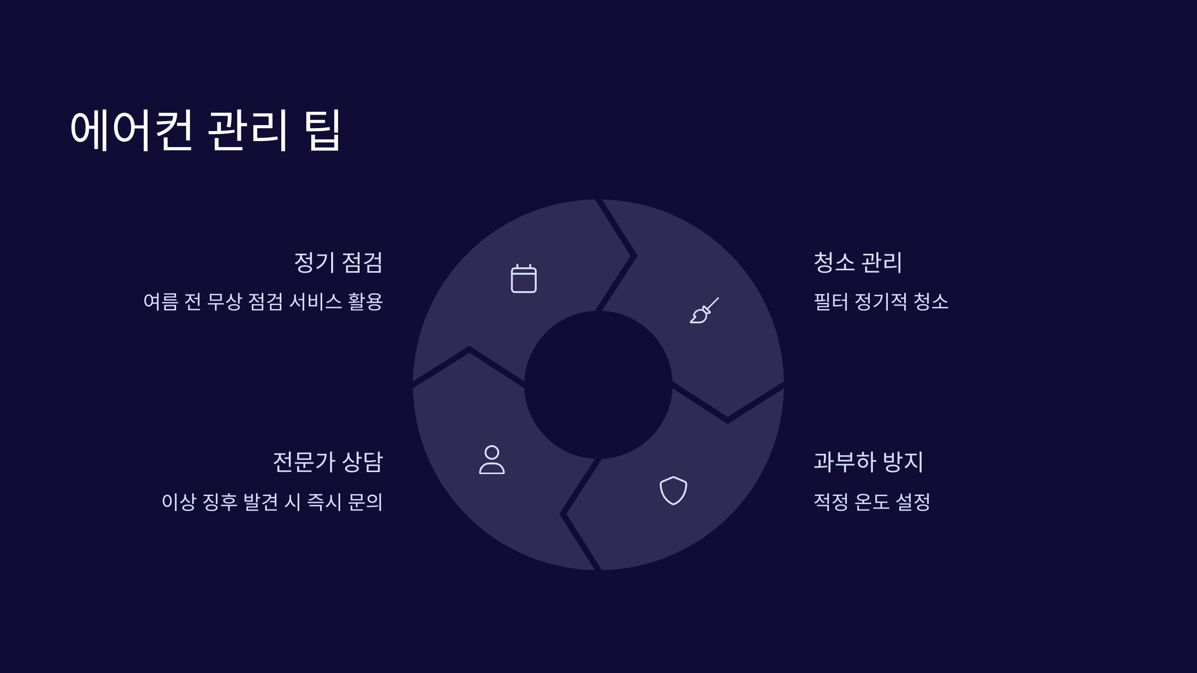에어컨-관리팁