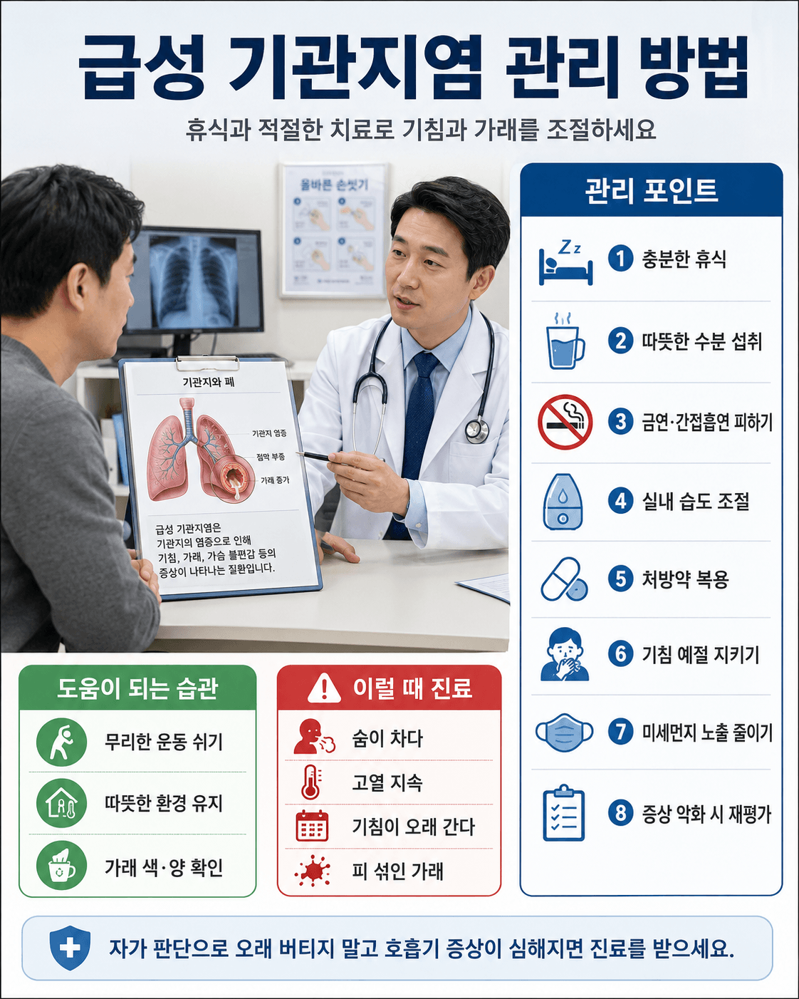 급성 기관지염 관리 방법