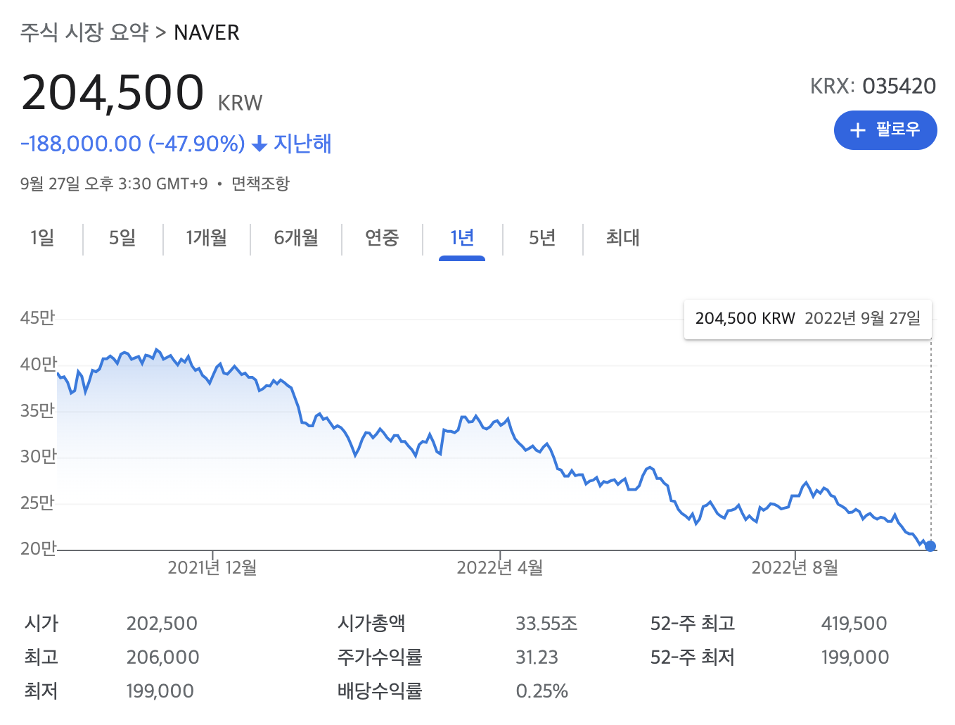 금수저 드라마 출연진, 웹툰 원작, 넷플릭스, 등장인물, 관련주