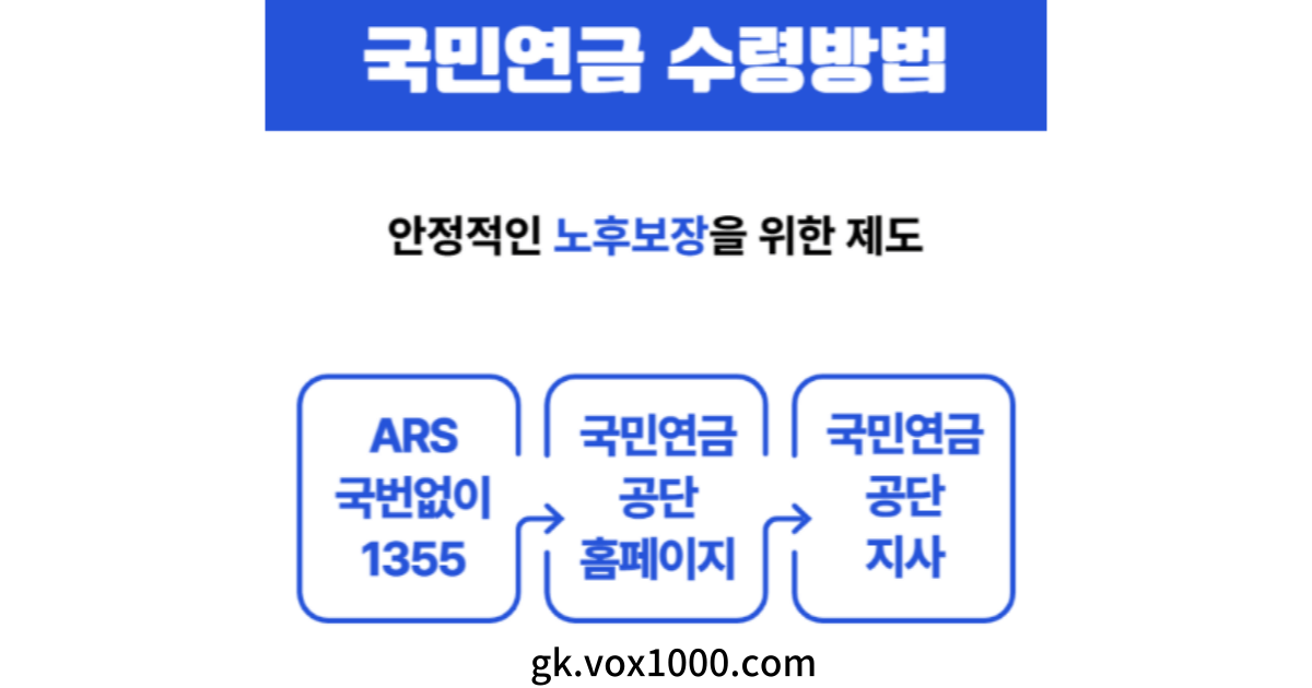 국민연금 조기수령 조건