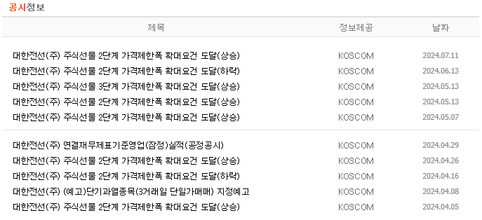 대한전선 주가 전망 목표 주가