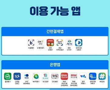 대한민국 수산대전 쿠폰