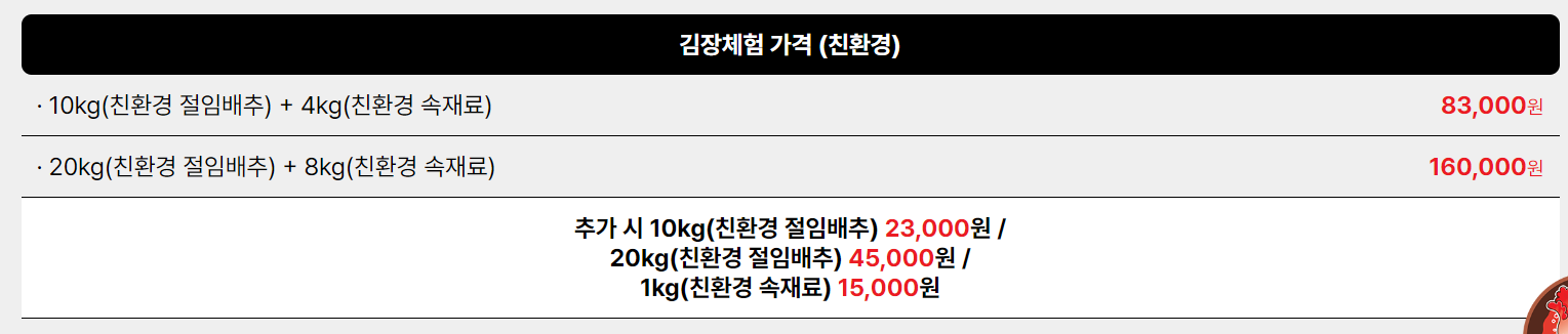 드라이브 스루 김장 가격안내