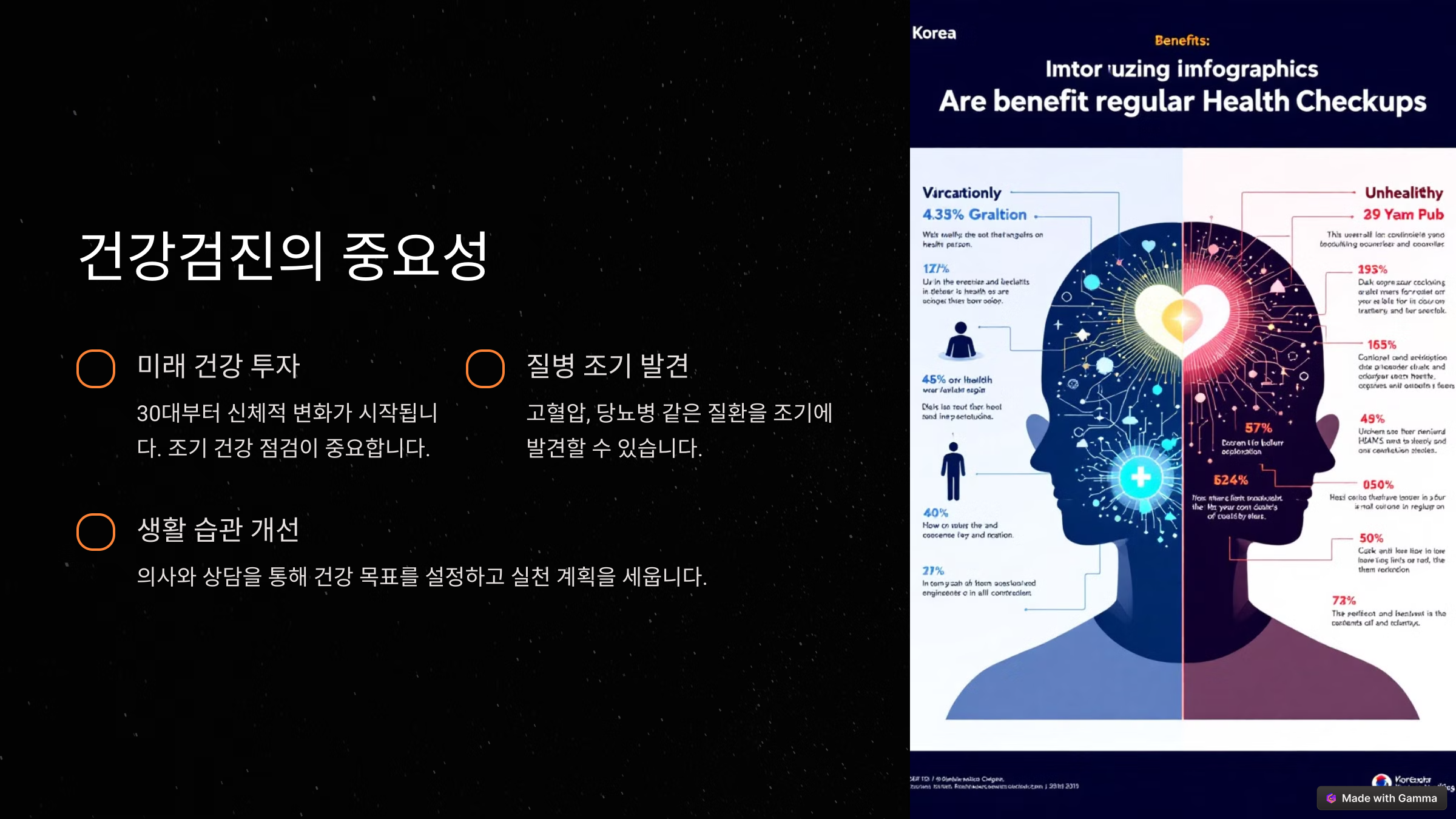 30대라면 필수! 건강검진으로 미리 지키는 내 몸