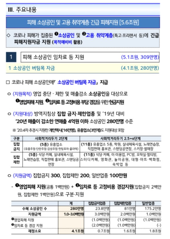 3차재난지원금