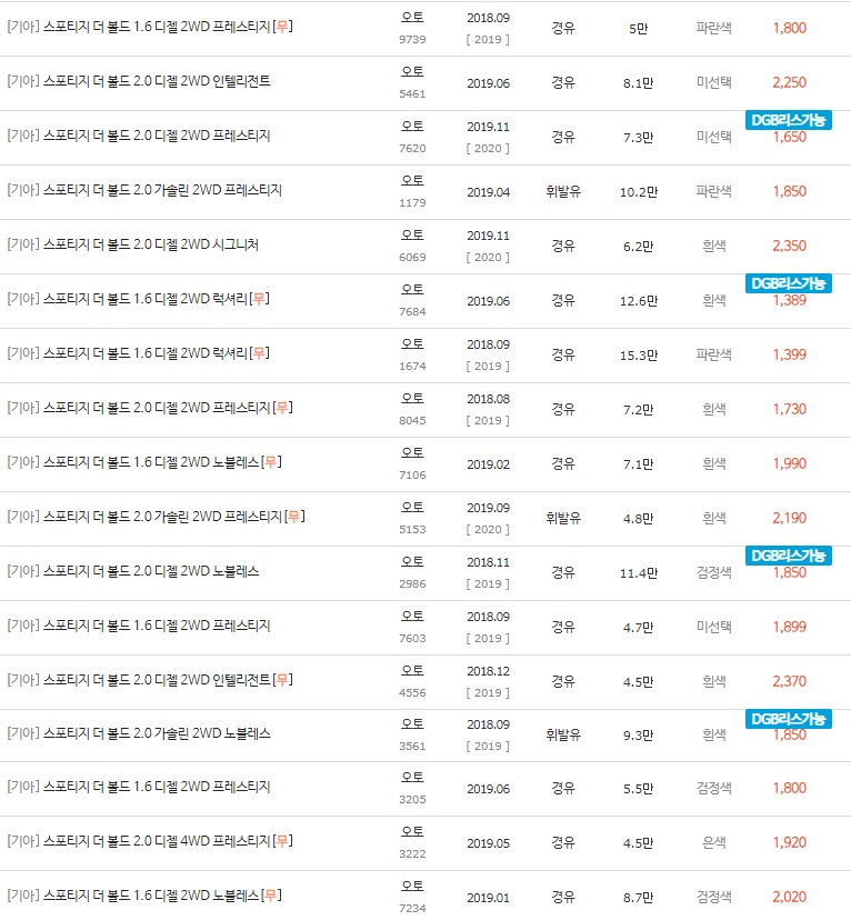 2018~2019년식 스포티지 더 볼드 중고차 시세