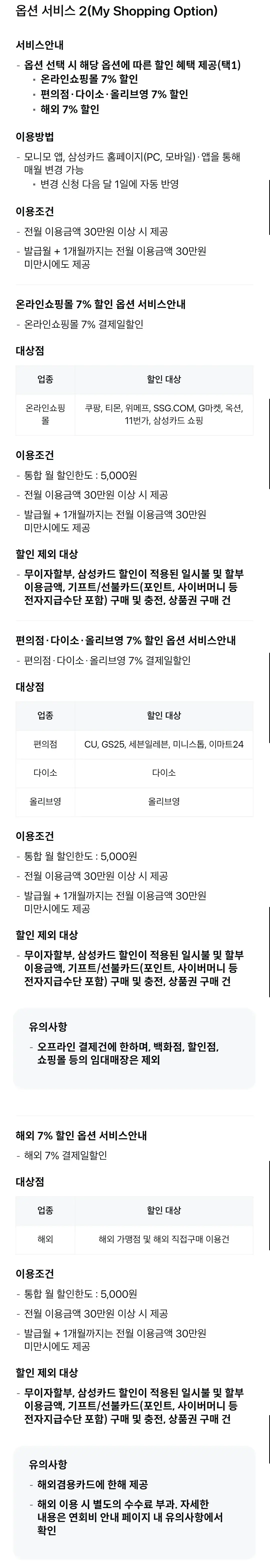 삼성카드 모니모카드 연회비 및 혜택 안내