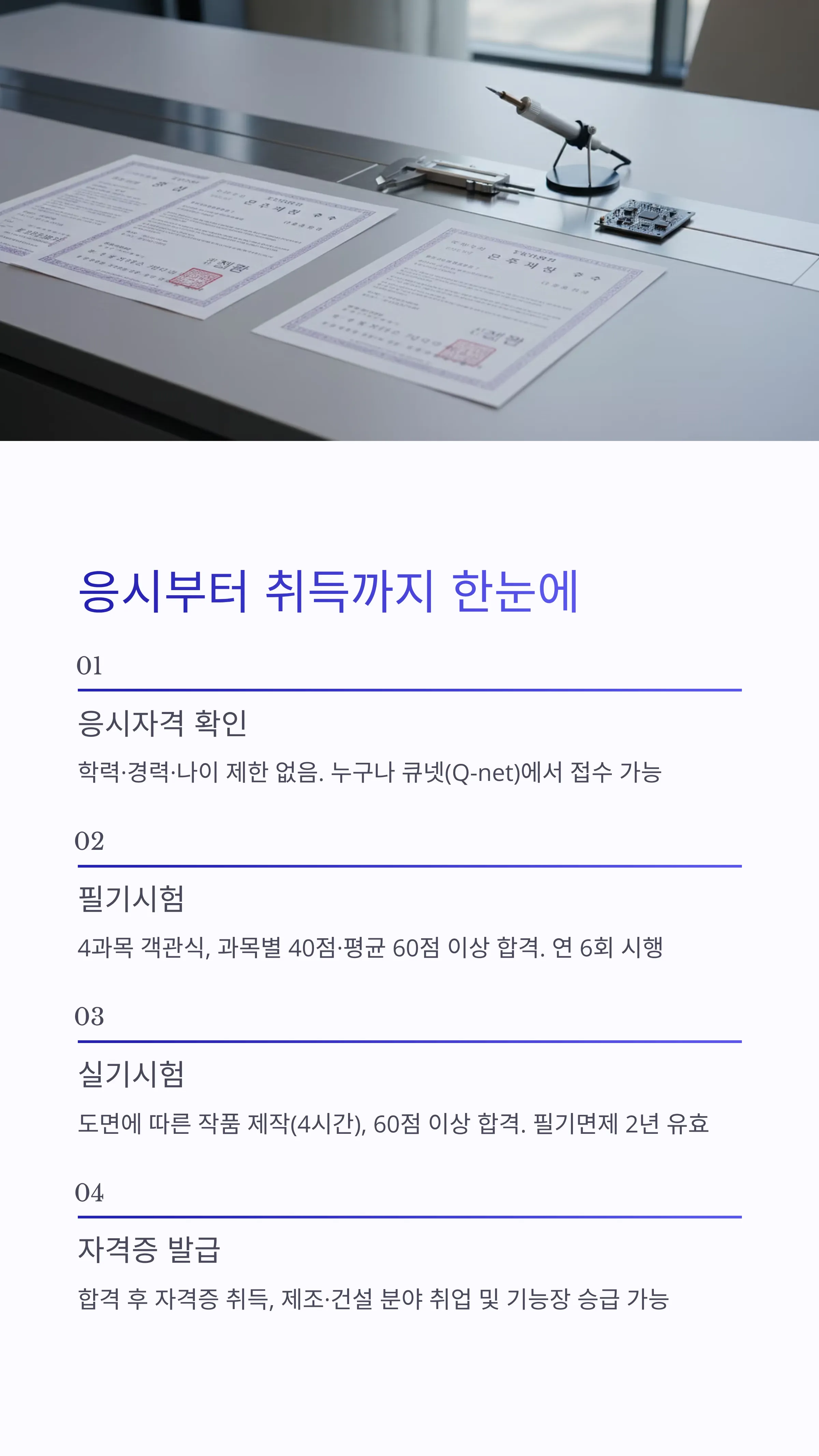 판금제관기능사