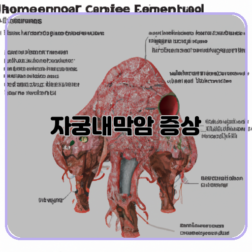 자궁내막암-증상의-키워드-리스트:-생리-과다-월경이-불규칙하거나-길어짐-복부-통증