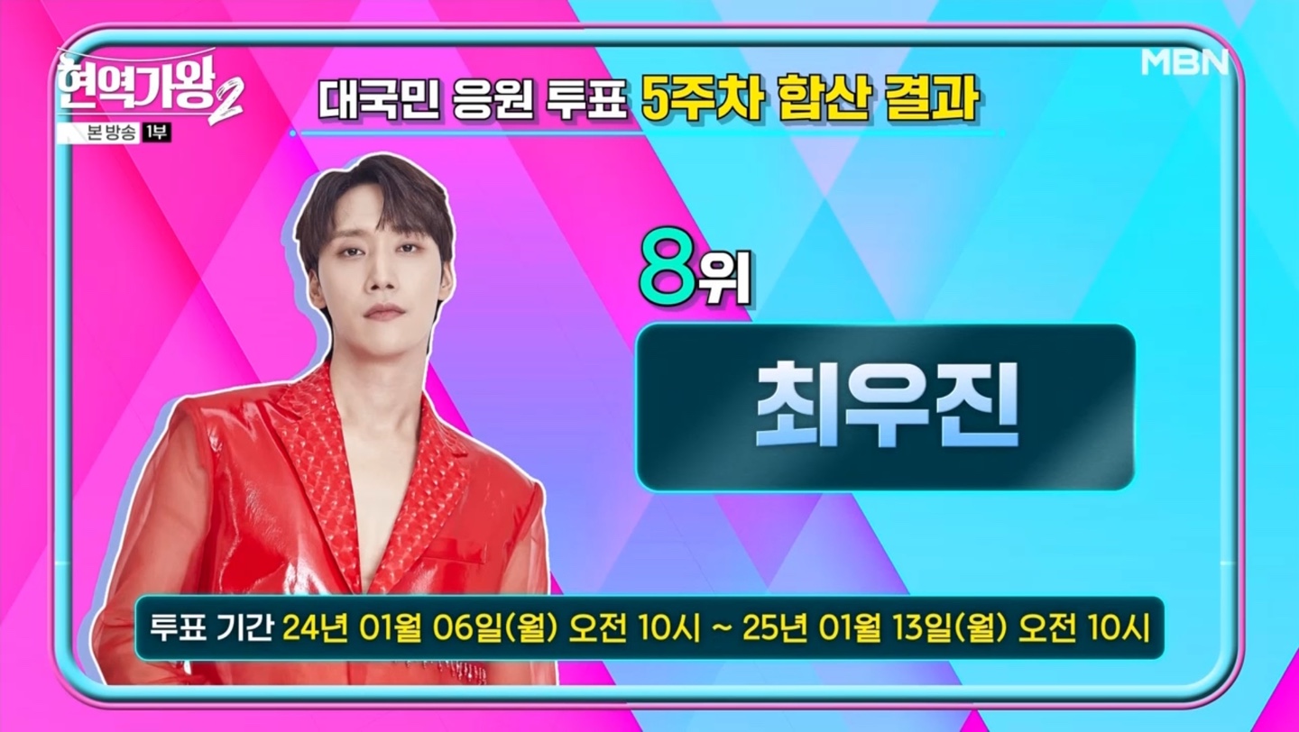 현역가왕2 대국민 응원투표 5주차 결과