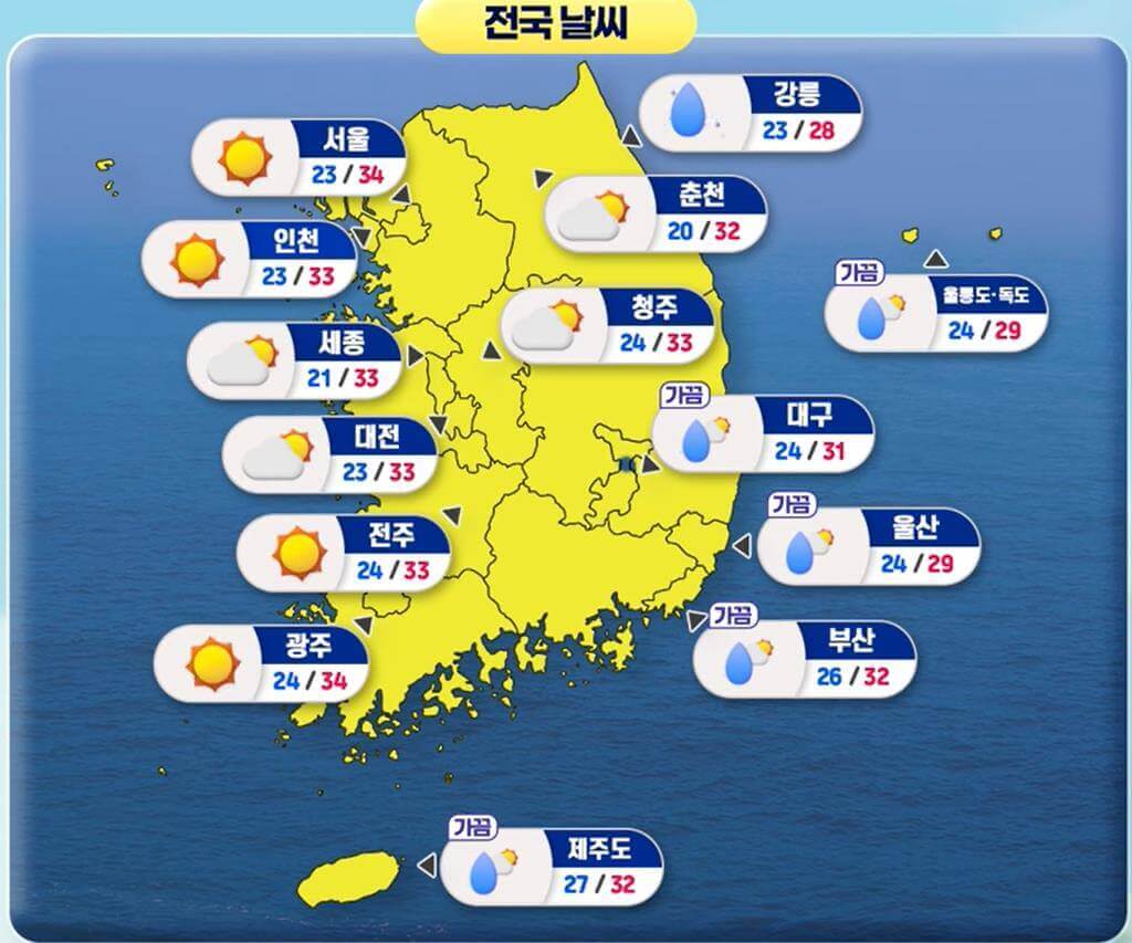 전국 날씨