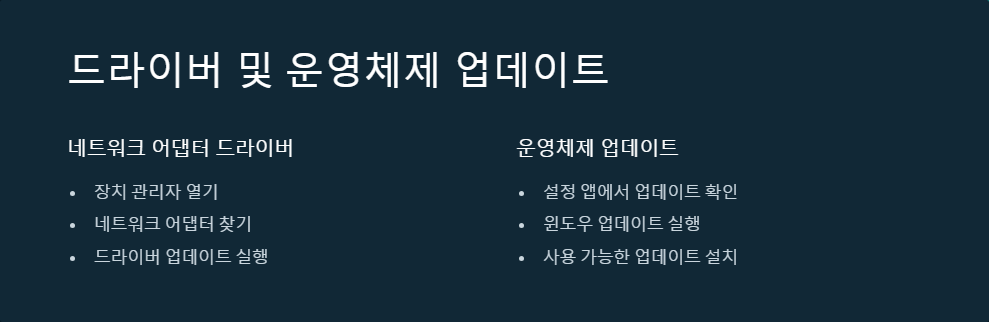모뎀점검