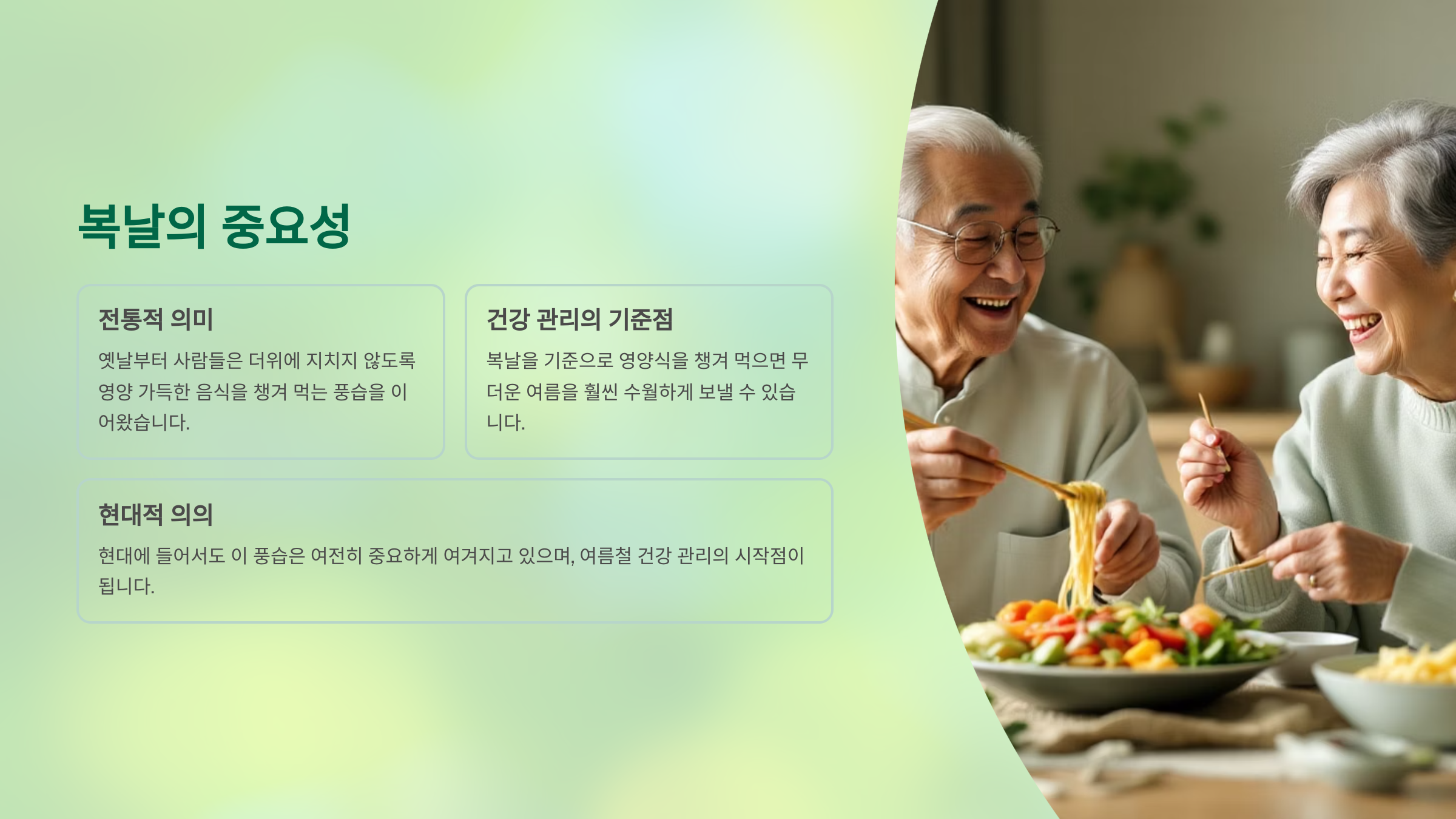 2025년 초복 중복 말복