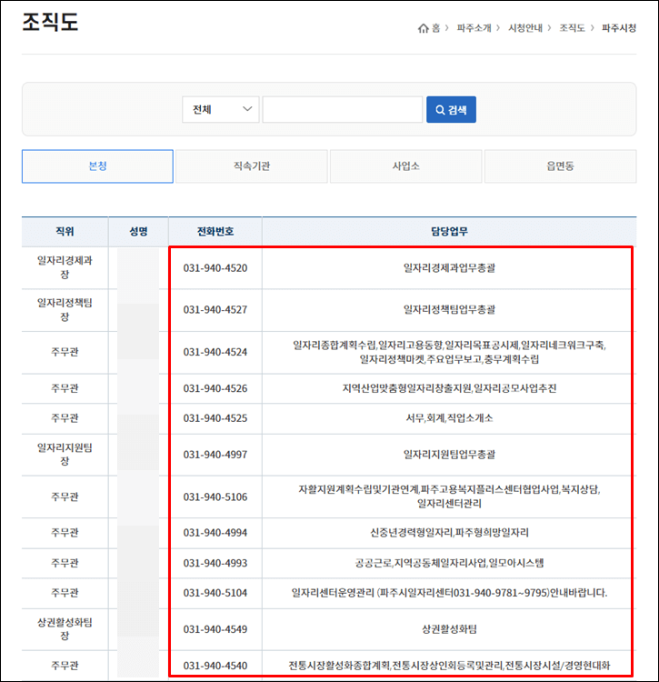 파주시청-일자리경제팀