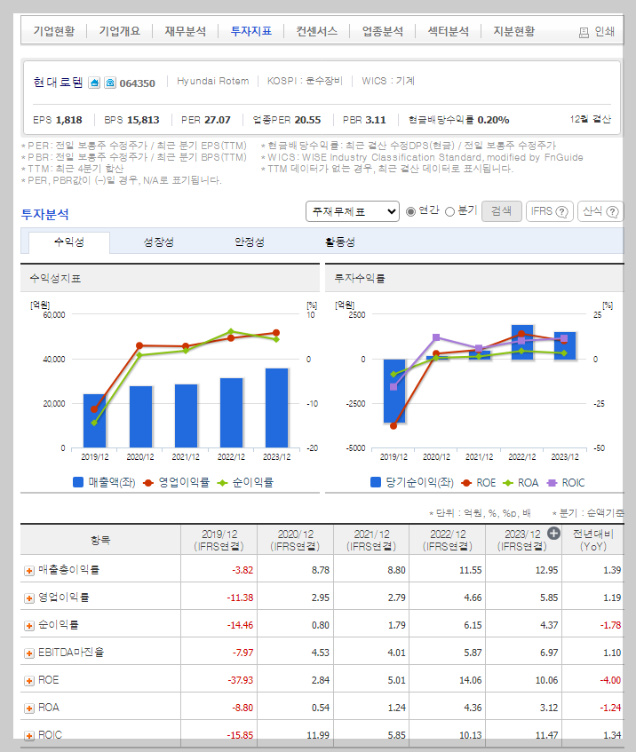 현대로템 가치 분석