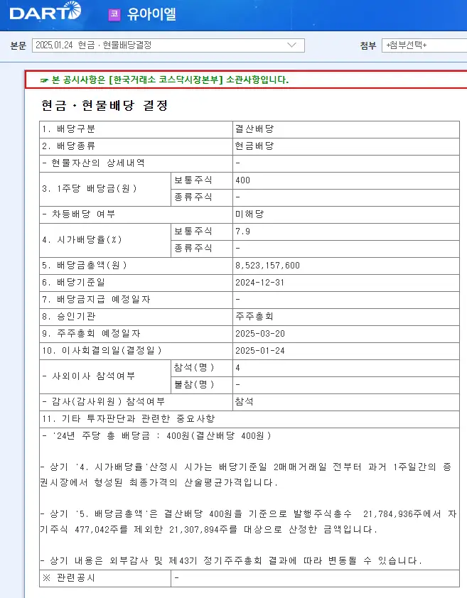 유아이엘(049520) 2025년 배당금