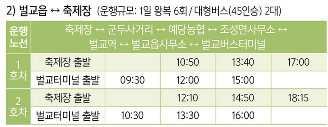 보성 다향대축제 2026