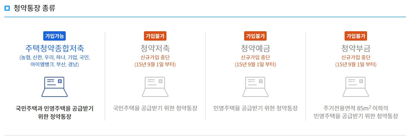 청약통장의 종류