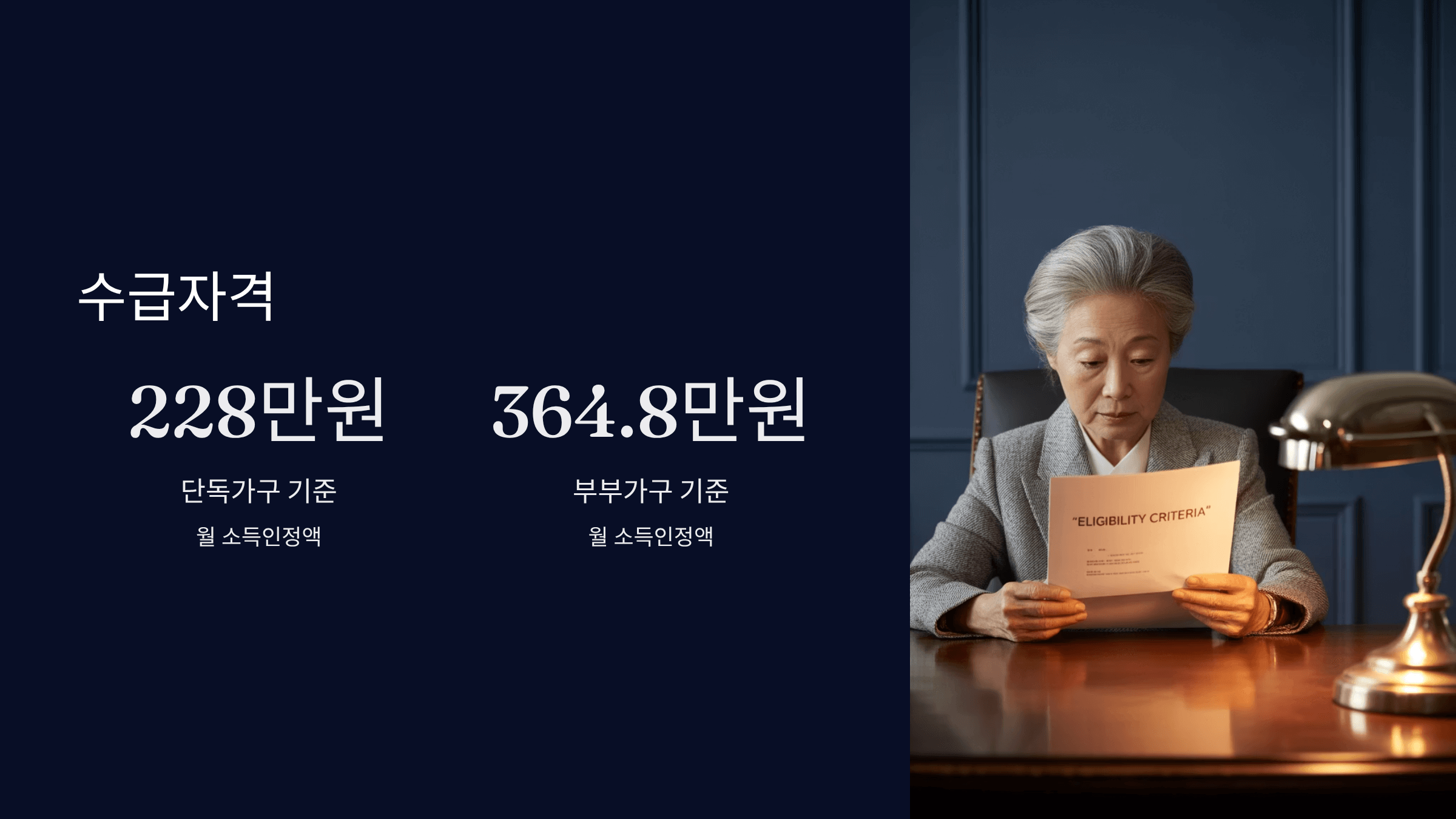 수급자격과 선정기준액