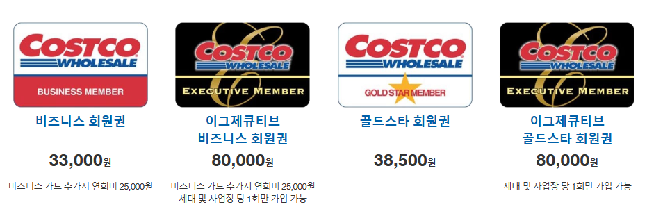 코스트코 회원권 가격 종류 모바일 회원권