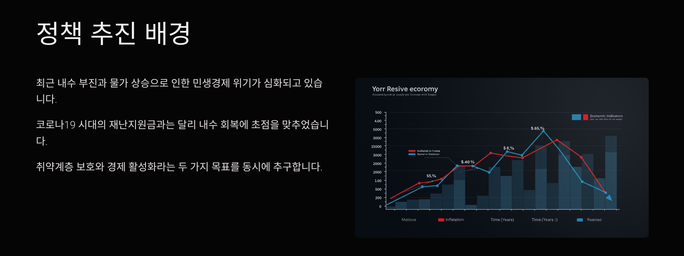 2025 민생회복지원금 신청방법 총정리
