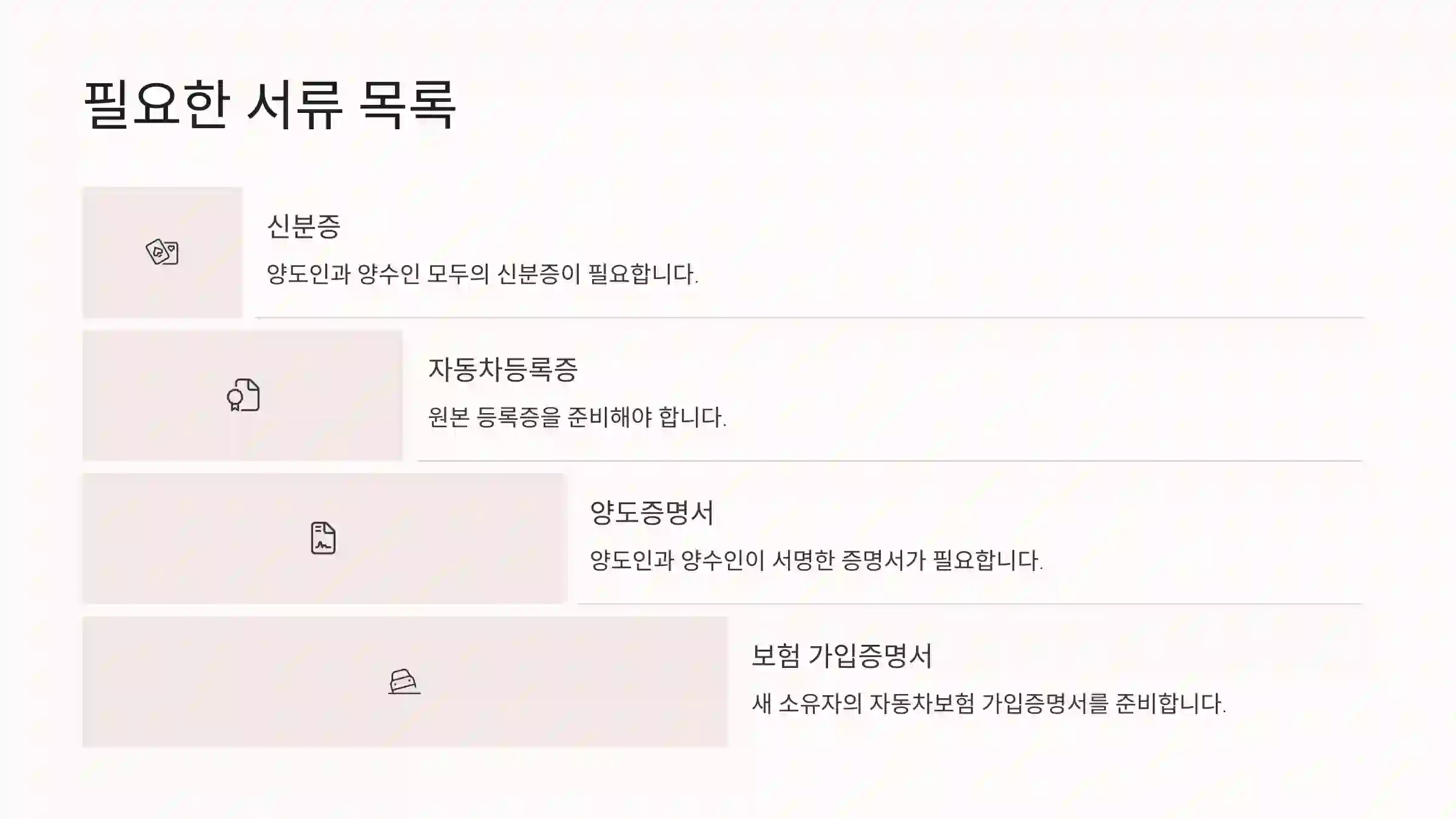 필요한 서류 목록