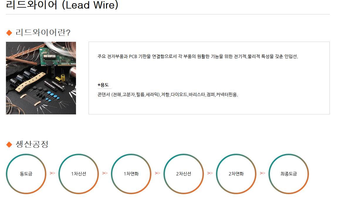 키스트론 리드와이어