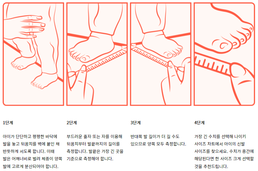 아이 신발 알맞은 사이즈 찾기 및 발 길이 측정 방법