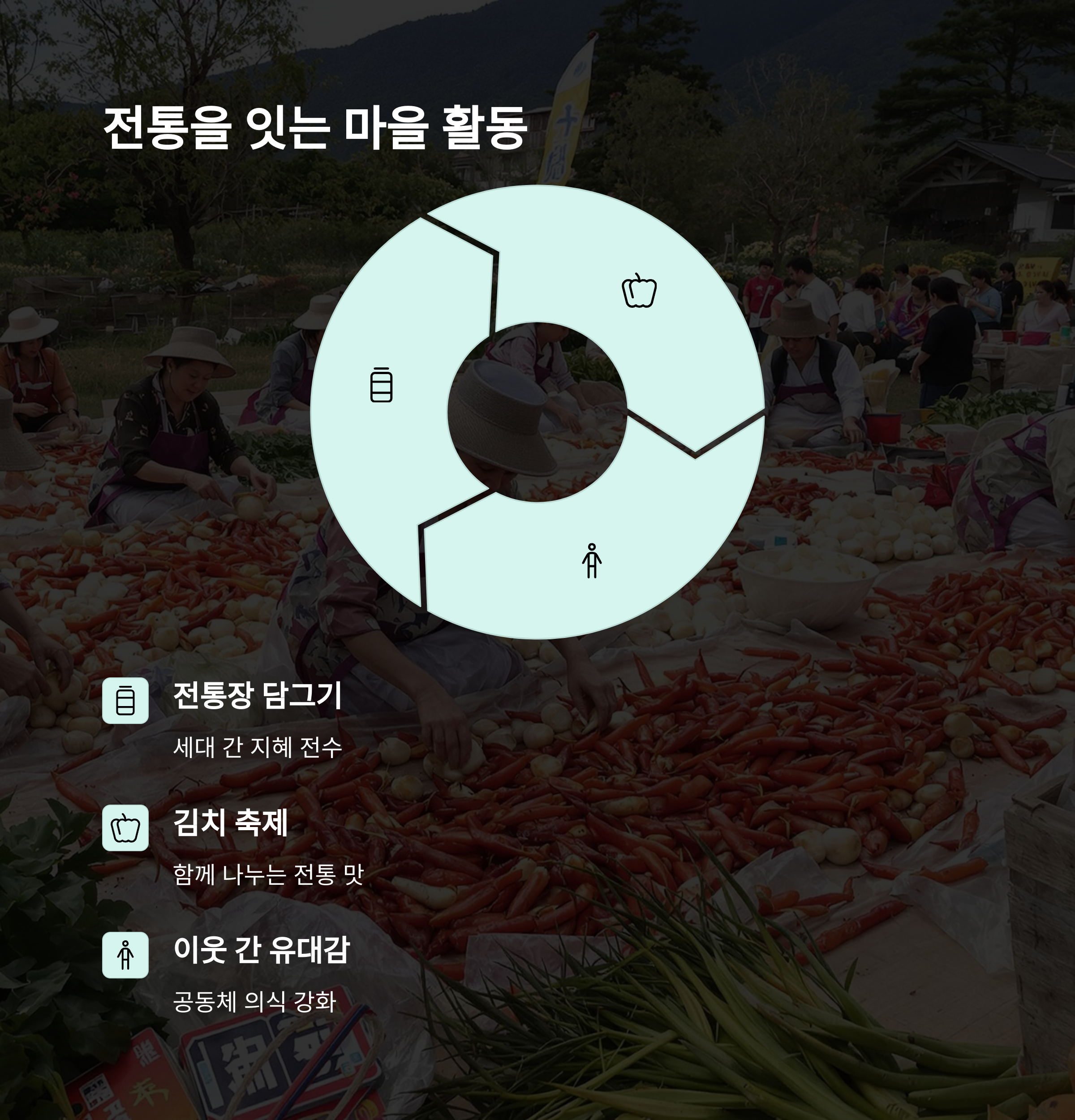 ๊ดด์ฐ ์ค๋ฒ์ธ๋๊ฐ ์ฌ๋ํ ์ธ์ 2๋ง, ๊ฐ์ฅ ์ธ๊ธฐ์๋ 5๊ฐ์ง ์ทจ๋ฏธ์ํ ๅคง๊ณต๊ฐ