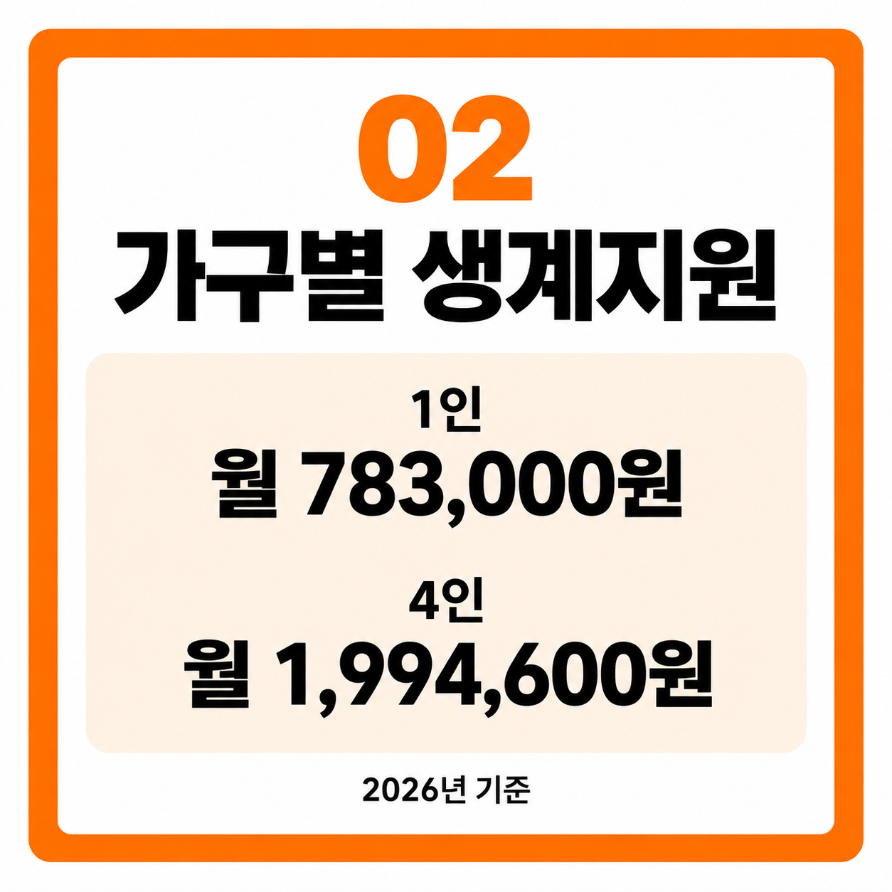 긴급복지 생계지원 2026년 지원금 대상 신청 방법 총정리