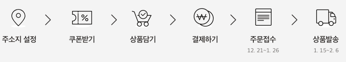 홈플러스 사전예약 주문방법