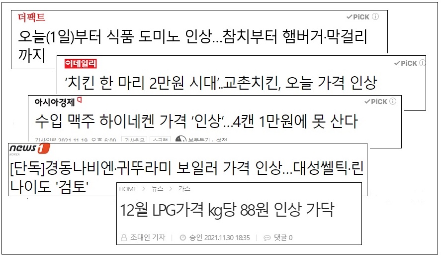 물가상승 기사 헤드라인 모음 사진