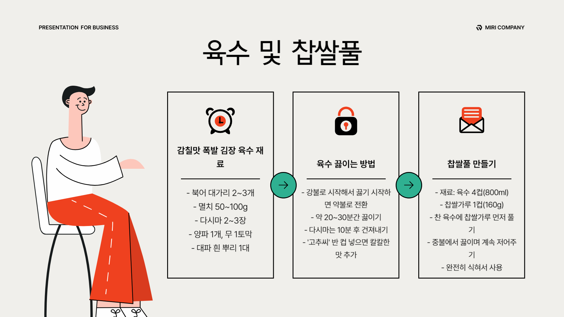 김장김치맛있게담그는법