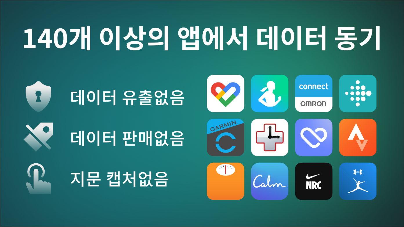 웰토리 앱, 심박수 및 스트레스 측정, 앱으로 건강 관리하기