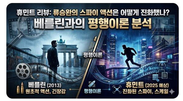 류승완 감독의 스파이 액션 진화를 분석하는 블로그 썸네일입니다. 왼쪽에는 영화 '베를린'의 차가운 도시 배경과 필름 릴이 배치되어 원초적 긴장감을 상징하고, 오른쪽에는 '휴민트'를 상징하는 화려한 도심 야경과 드론, 데이터 노드 아이콘이 배치되어 진화된 스케일을 나타냅니다. 중앙의 평행이론 문구를 기점으로 두 시대의 액션 스타일이 대조를 이루며 감독의 작품 세계 변화를 시각화합니다.