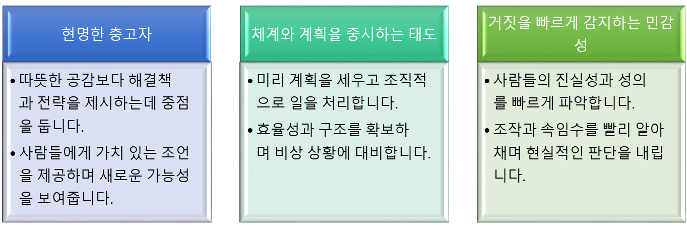 ENTJ 팩폭