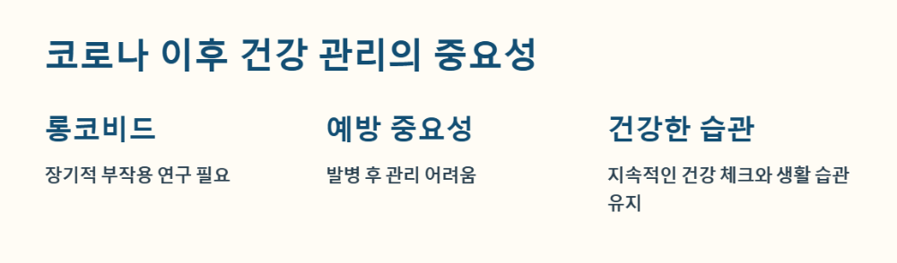 코로나 이후의 건강 관리: 경각심을 가져야 할 이유