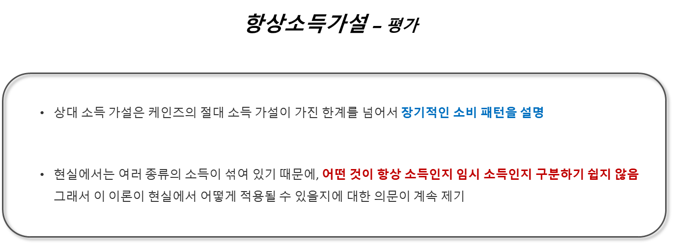 항상소득가설 평가