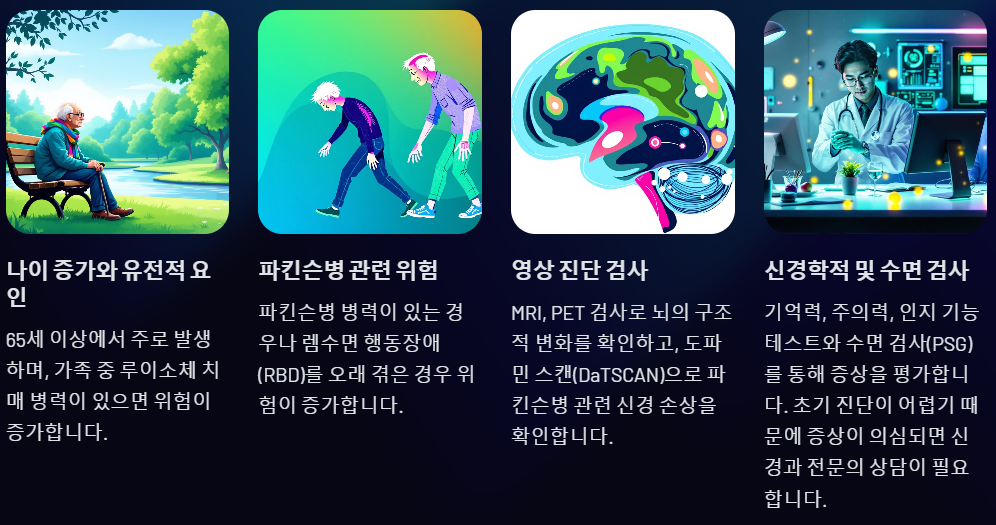 루이소체 치매의 원인