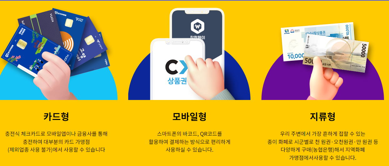 경기도 지역화폐란?