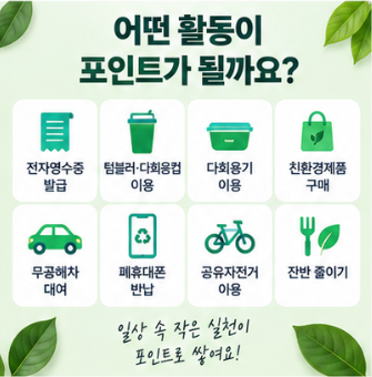  탄소중립포인트 연 7만원 