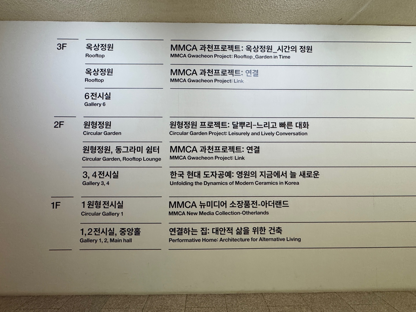 국립현대미술관