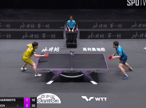 [WTT Champions Xinxiang 2023] 신유빈, 임종훈 난적 톱10 제치고 8강 진출