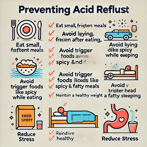 위산역류를 예방하는 생활습관