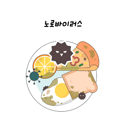 노로바이러스-원인-증상
