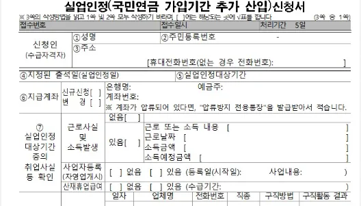 실업급여 구직활동 인정방법