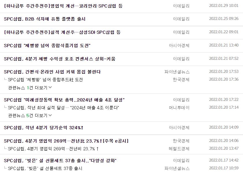 SPC삼립 뉴스, 공시