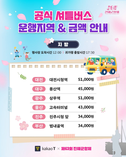 진해군항제