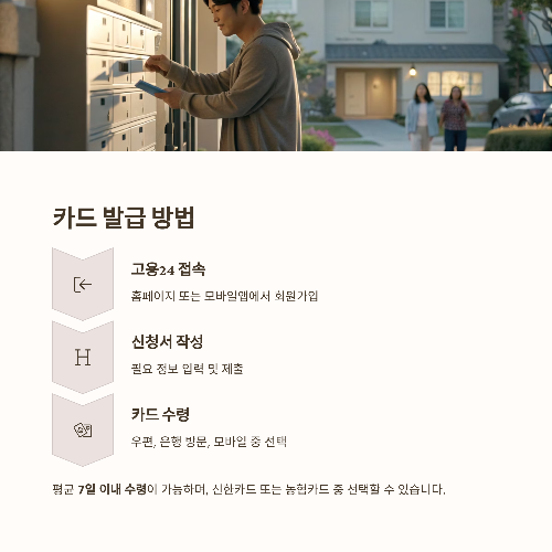 직장인(재직자)을 위한 국민내일배움카드 100% 활용법